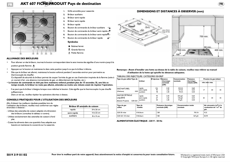 Page 1 of the manual User Manual Whirlpool AKT607NB