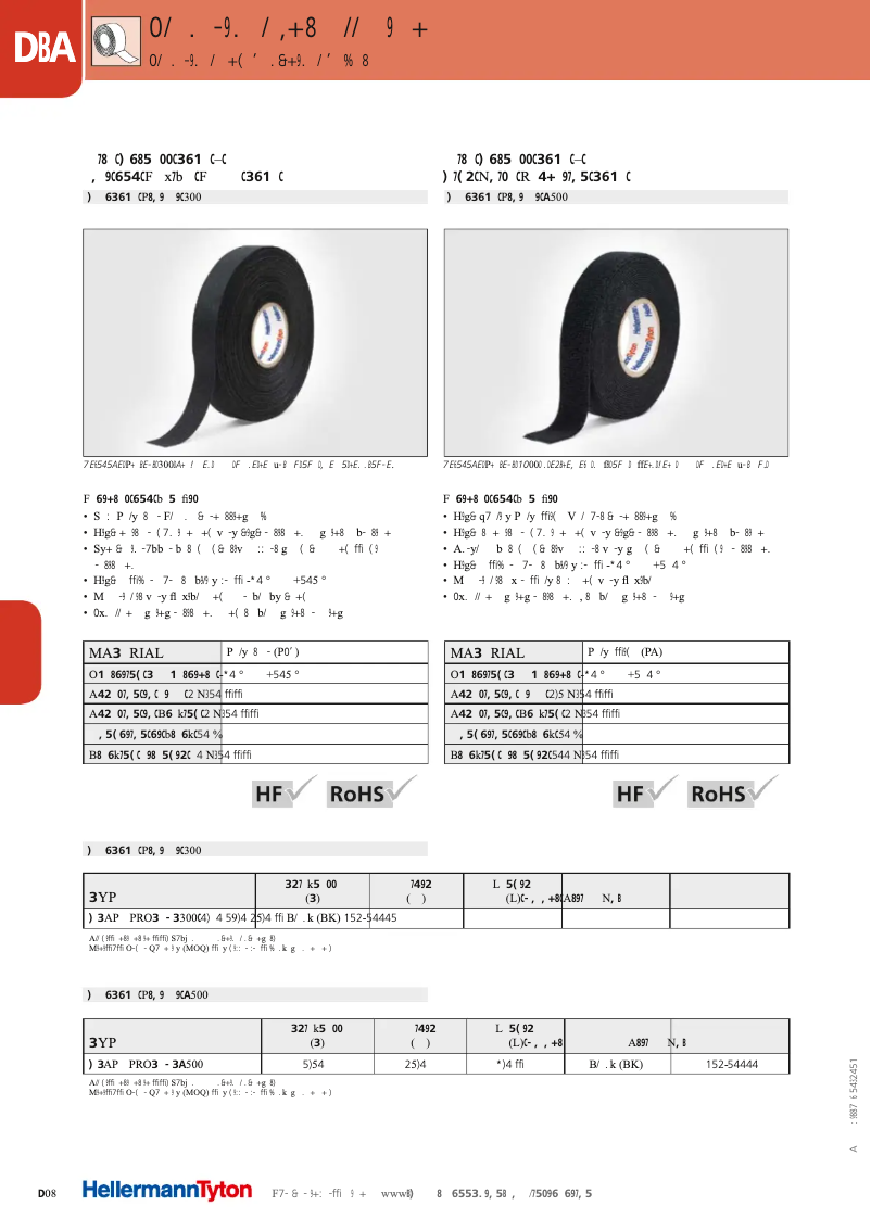 First page image of the manual for HTAPE-PROTECT300