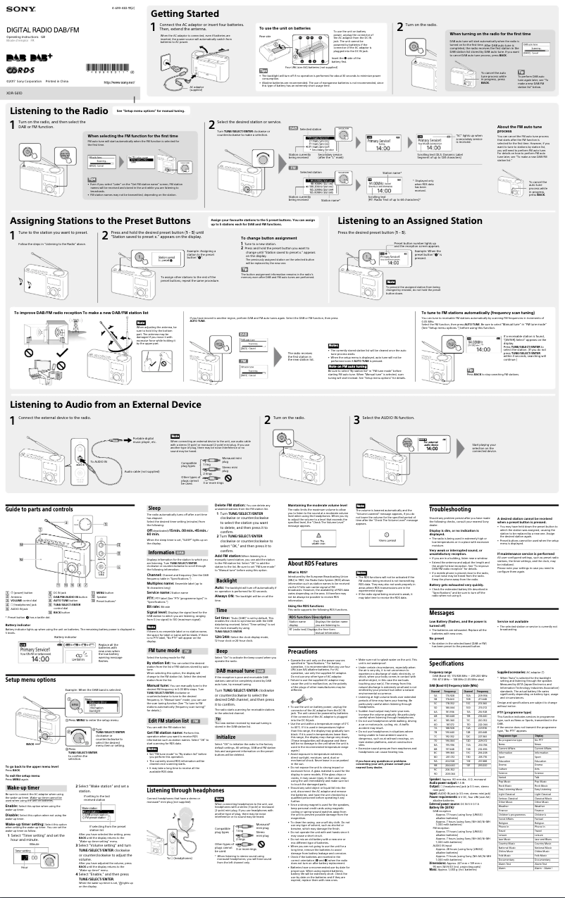 First page image of the manual for XDR-S61D