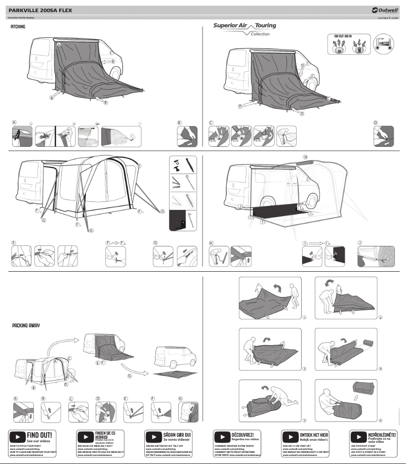 First page image of the manual for Parkville 200SA