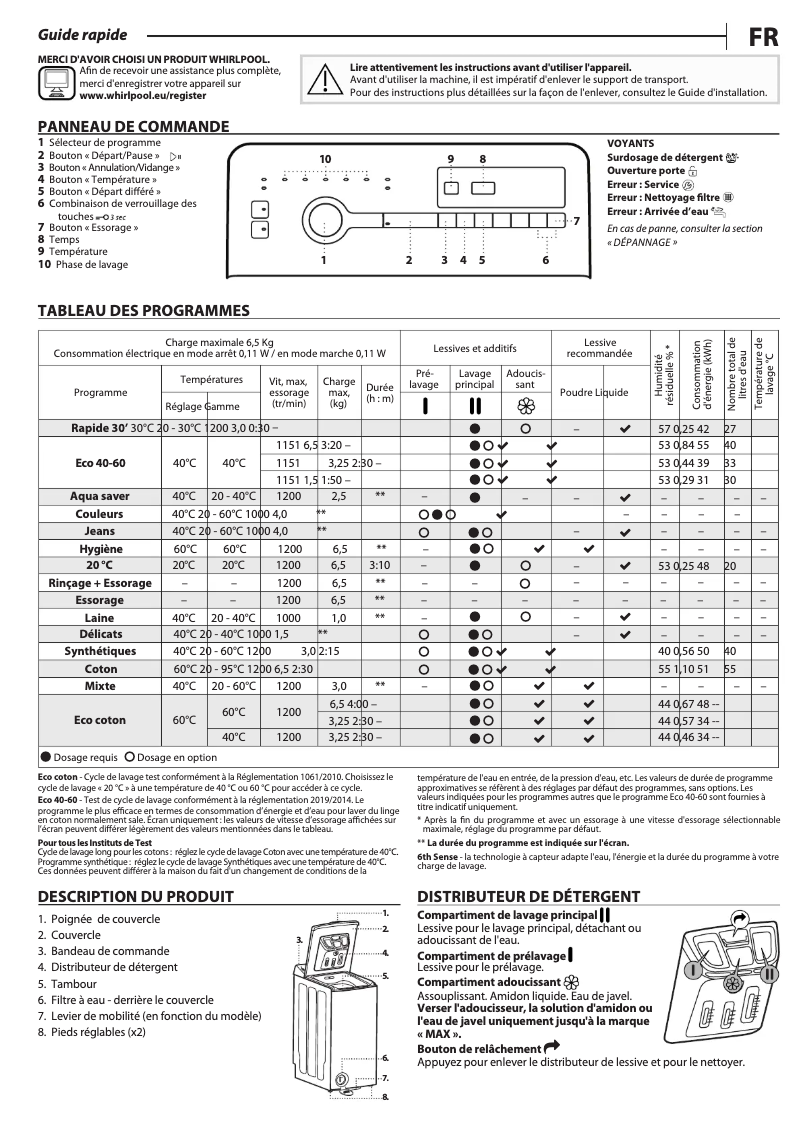 First page image of the manual for TDLR 65242BS BX/N