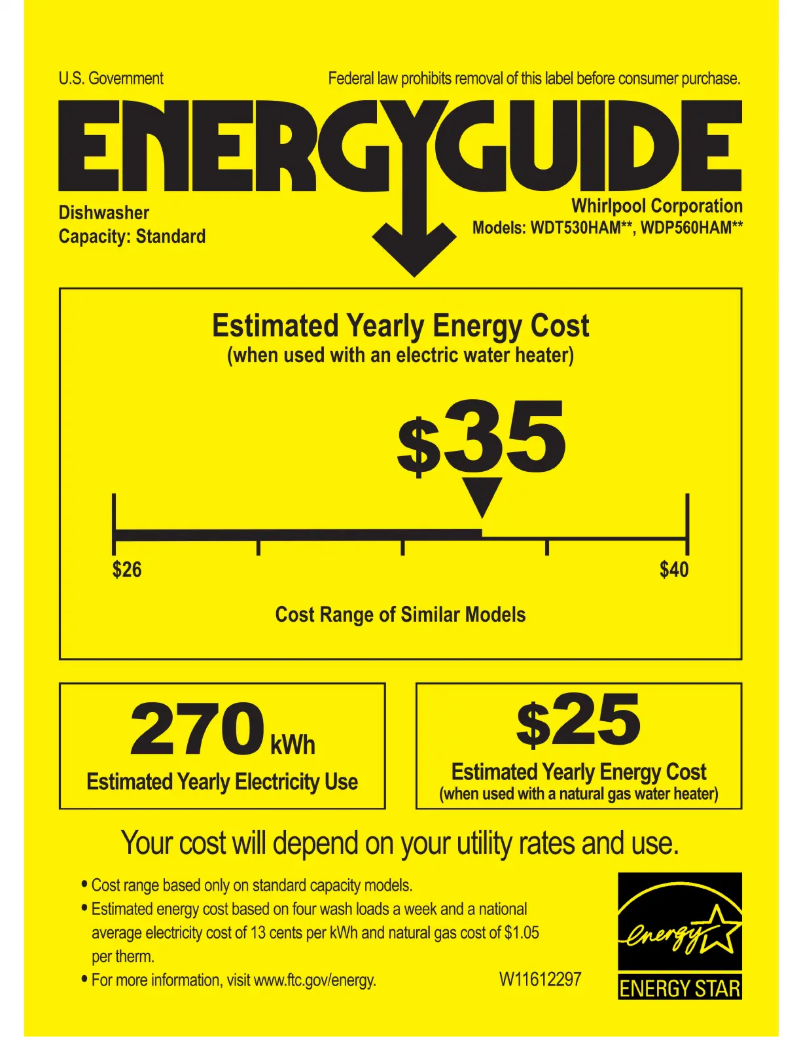 Page 1 of the manual Energy Label Whirlpool WDP560HAMW