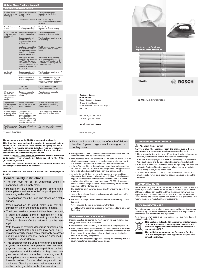 Page 1 of the manual User Manual Bosch TDA2670