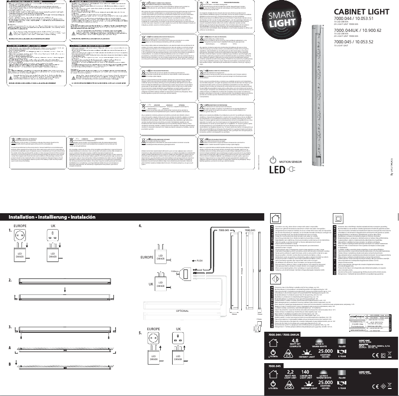 Page 1 of the manual User Manual Smartwares 10.900.62