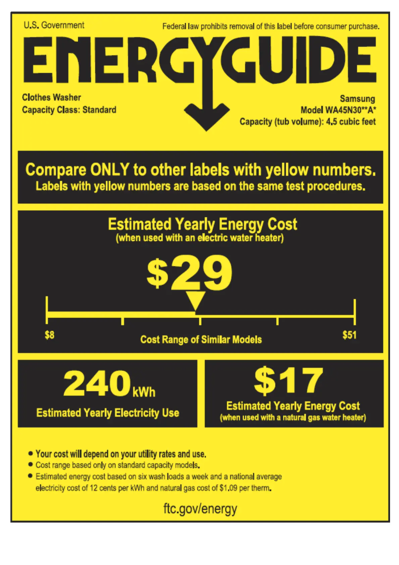 Page 1 of the manual Energy Label Samsung WA45N3050AW