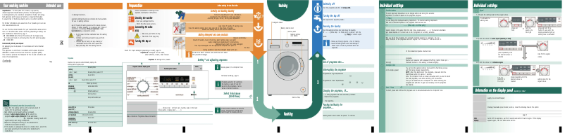Page 1 of the manual User Manual Siemens WM12B260EE