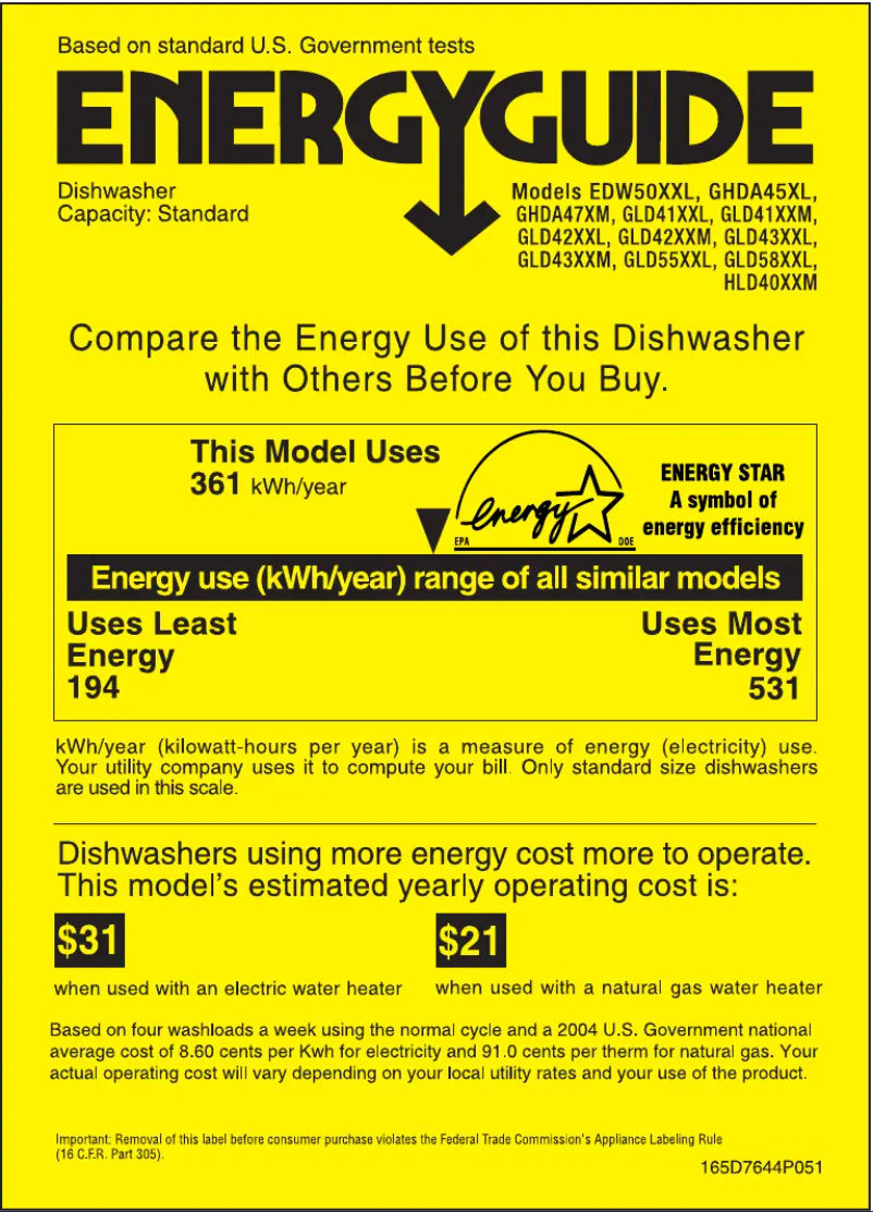 Page 1 of the manual Energy Label Hotpoint HLD4000MBB