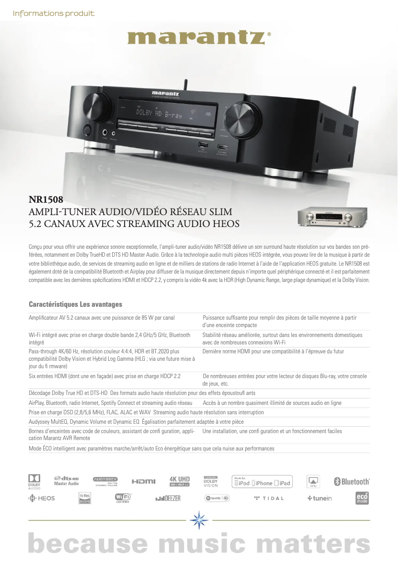 Page 1 of the manual Technical Sheet Marantz NR1508