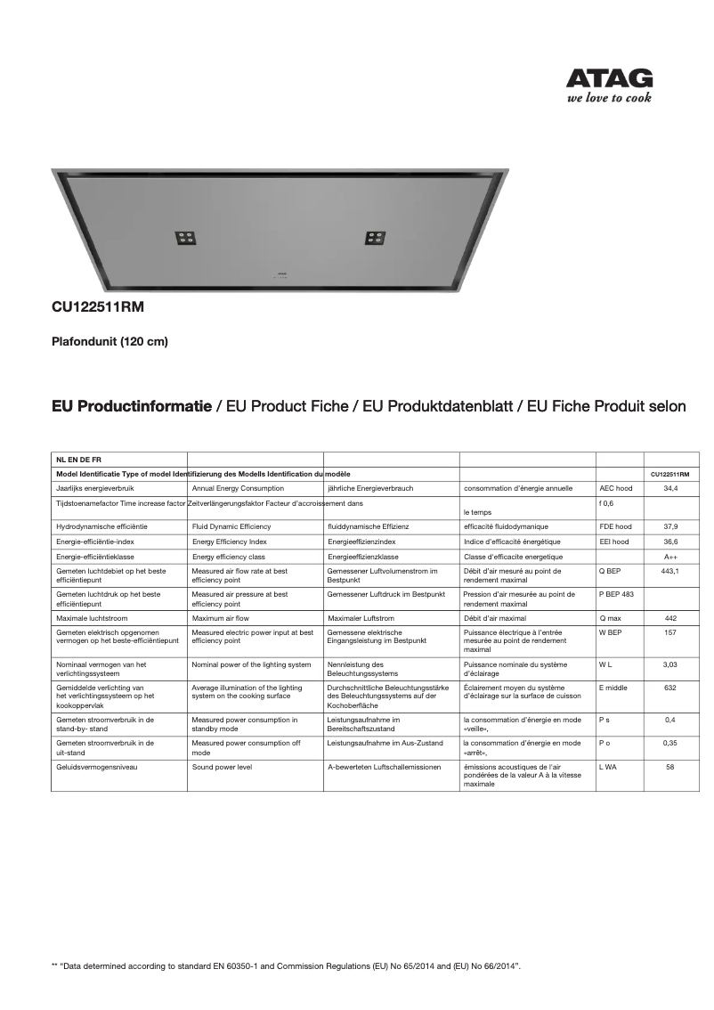 First page image of the manual for CU122511RM
