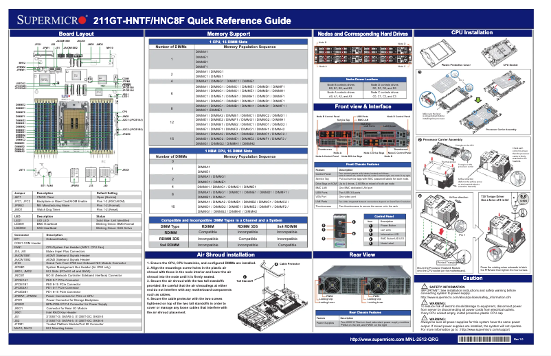 Page 1 of the manual Quick Start Guide Supermicro SuperServer SYS-211GT-HNC8F