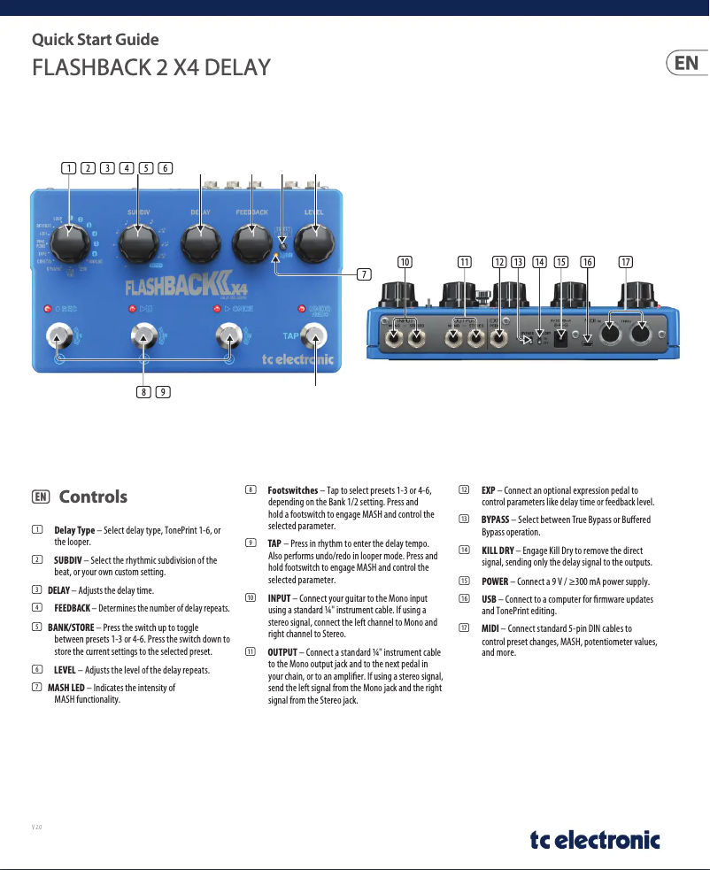 Page 1 of the manual Quick Start Guide TC Electronic tc Flashback 2 X4 Delay