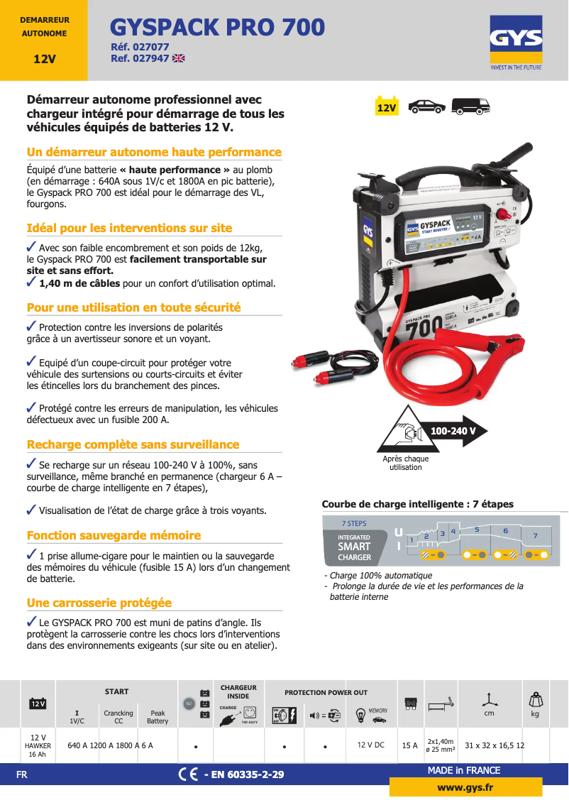 First page image of the manual for Gyspack PRO 700