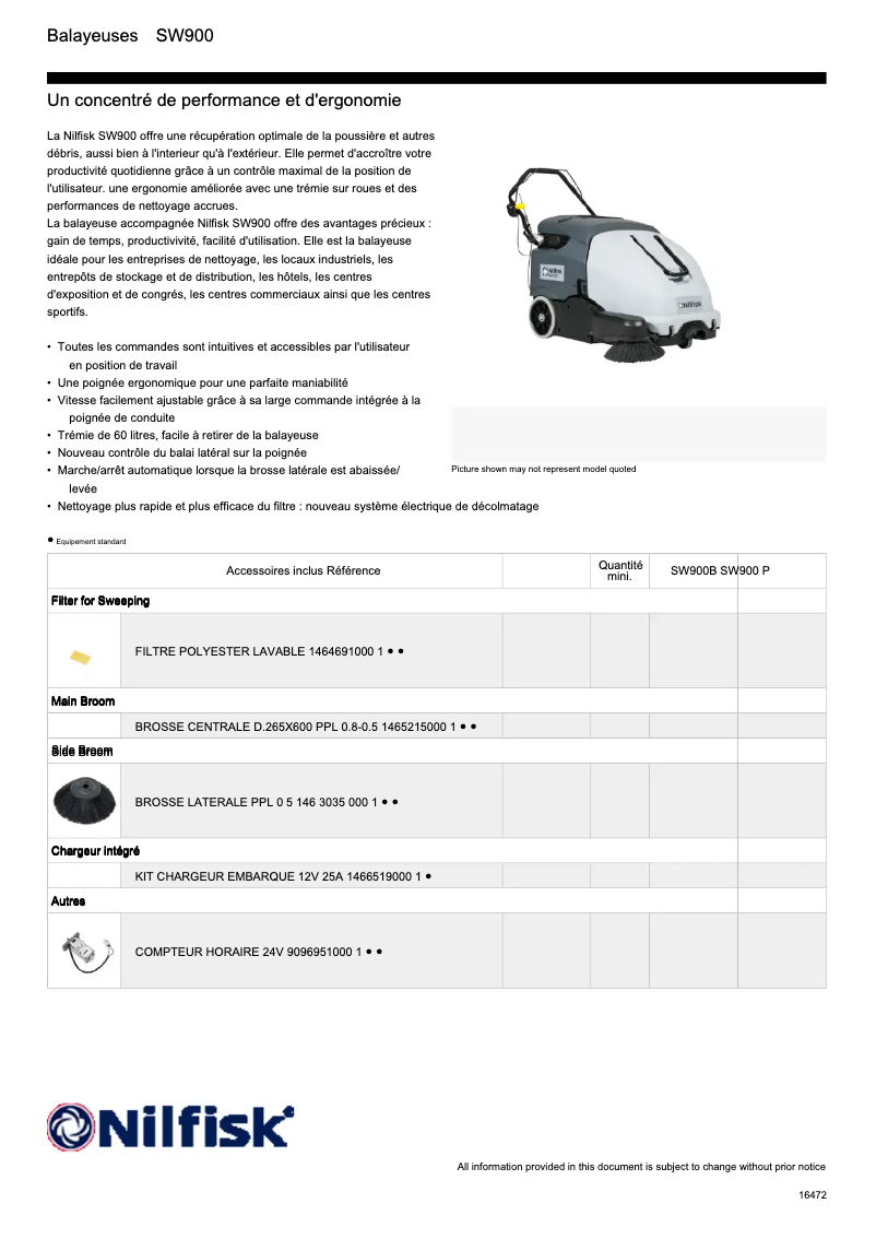 First page image of the manual for SW900