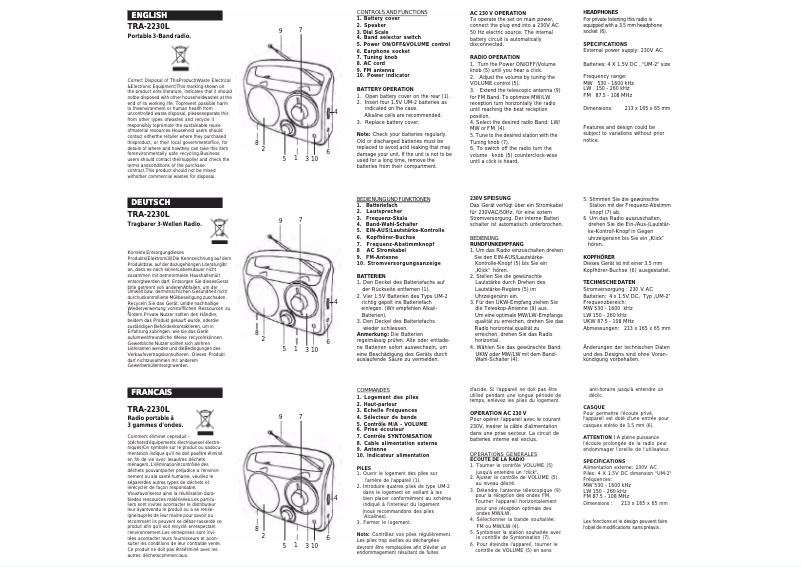 Image de la première page du manuel de l'appareil TRA-2230L