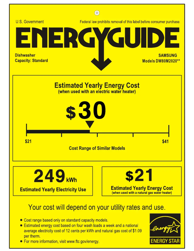 Page 1 of the manual Energy Label Samsung DW80M2020US