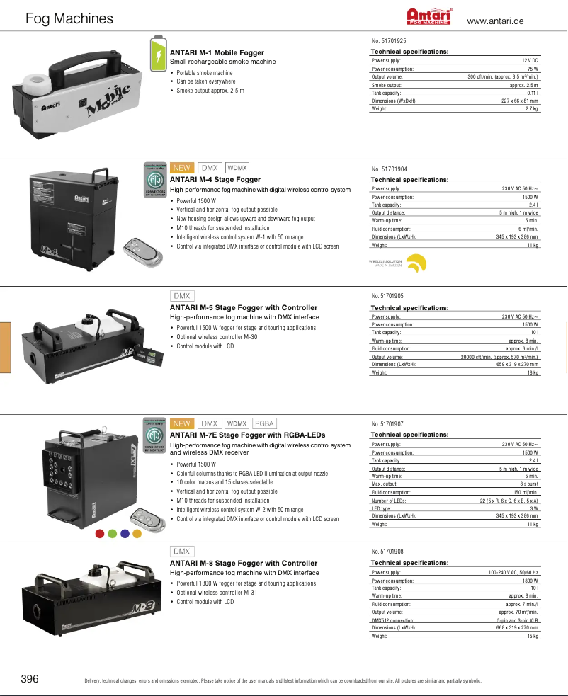 Page 1 of the manual Catalogue Antari M-8
