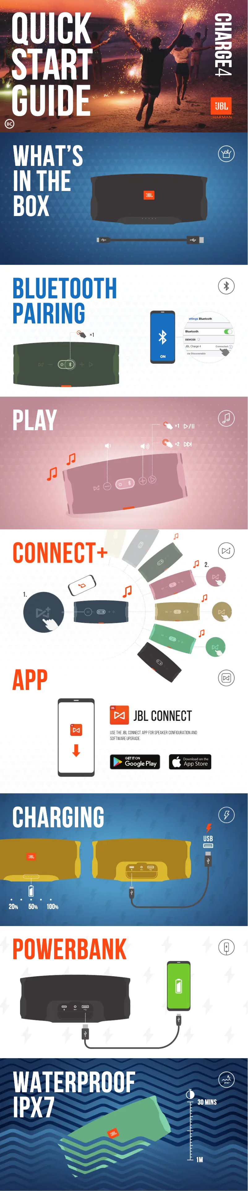 First page image of the manual for Charge 4