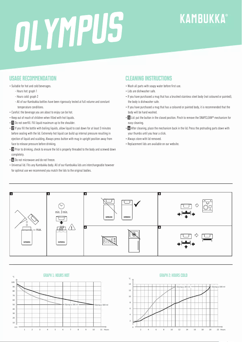 Page 1 of the manual User Manual Kambukka Olympus