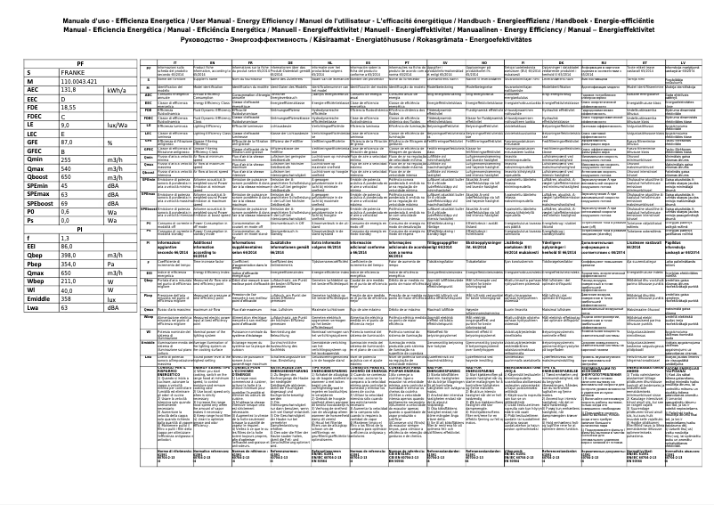 Image de la première page du manuel de l'appareil FGL 805-P XS