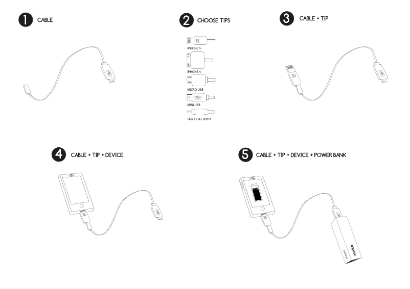 First page image of the manual for appPB2200B