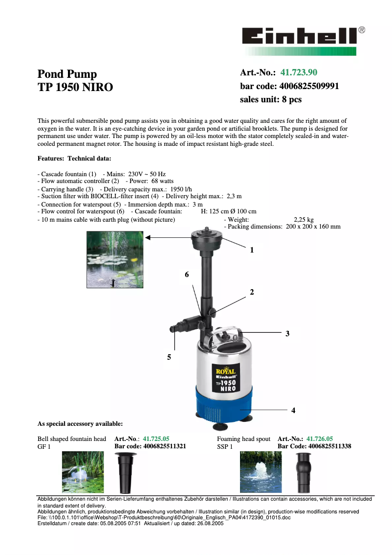 Page 1 of the manual Technical Sheet Einhell TP 1950 Niro