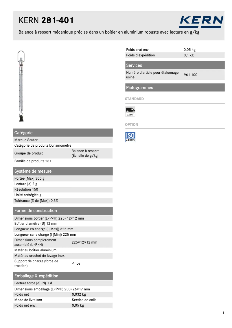 First page image of the manual for 281-401