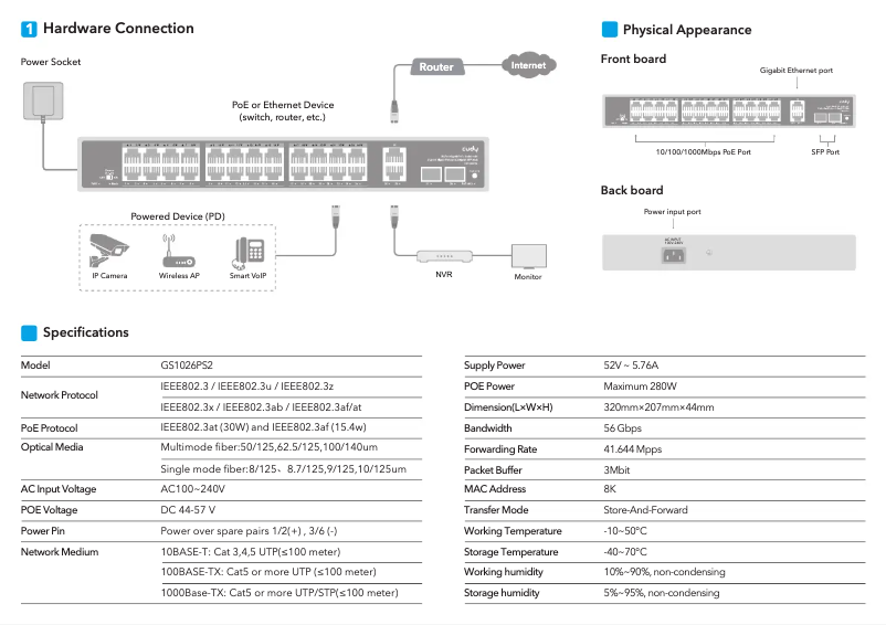 Image de la première page du manuel de l'appareil GS1026PS2