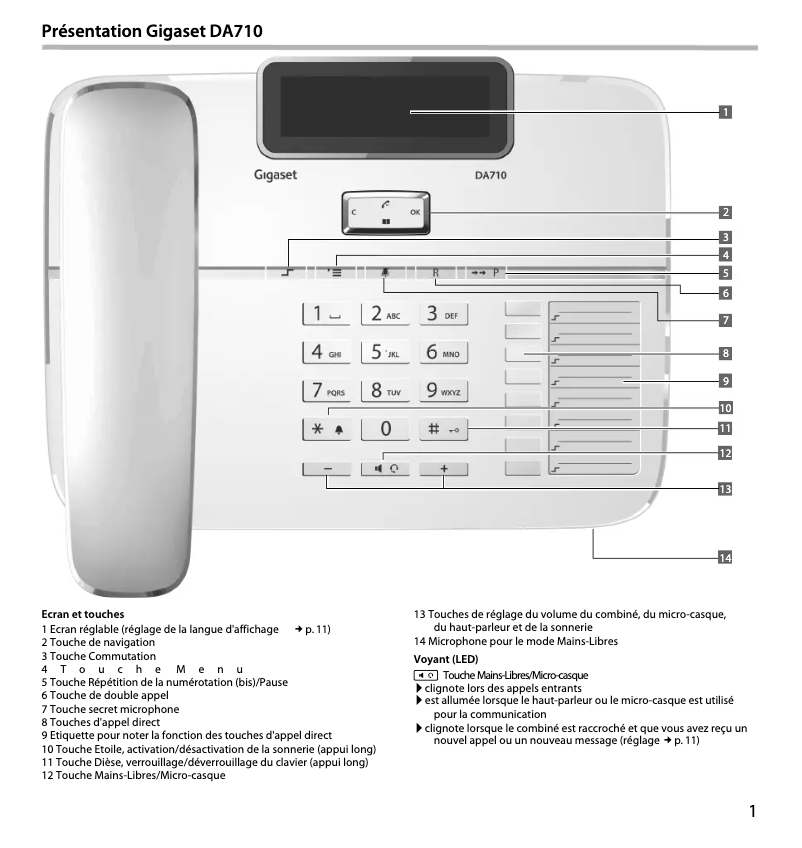 First page image of the manual for DA710