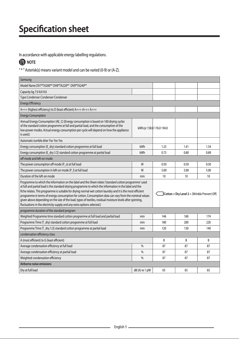 First page image of the manual for DV9UTA240AE