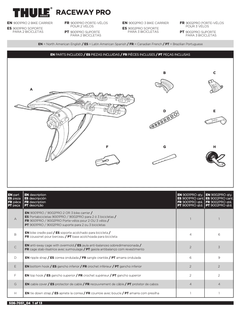 Page 1 of the manual User Manual Thule RaceWay Pro 9002PRO