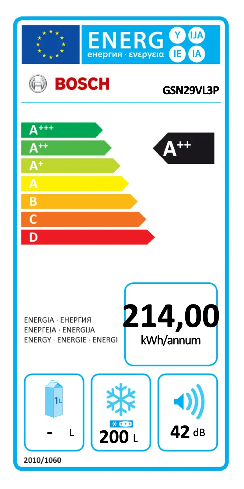Page 1 of the manual Energy Label Bosch GSN29VL3P