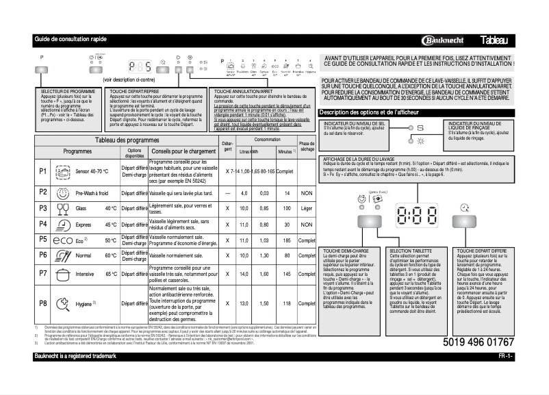 Page 1 of the manual User Manual Bauknecht GSU 5545