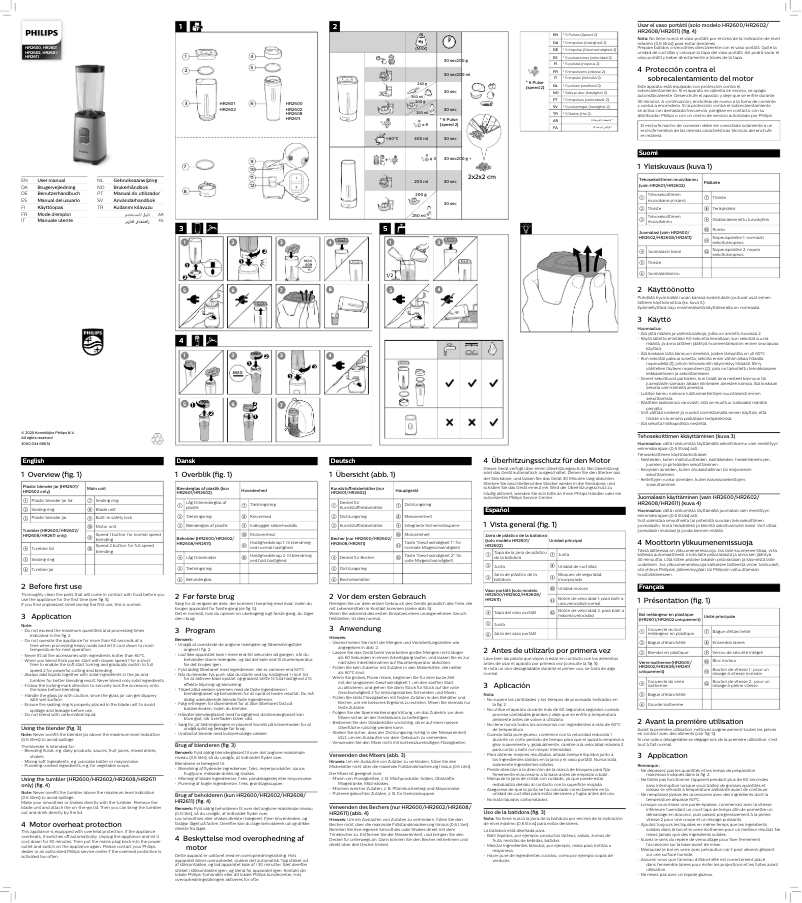 Page 1 de la notice Manuel utilisateur Philips Daily Collection HR2601