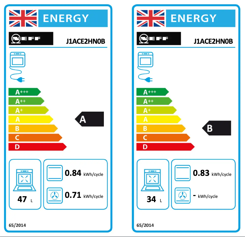 Page 1 of the manual Energy Label Neff J1ACE2HN0B