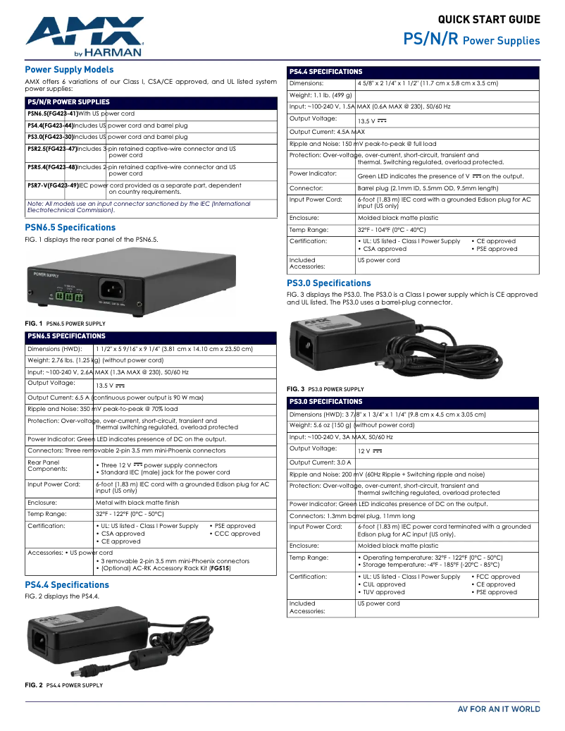 First page image of the manual for PSR2.5