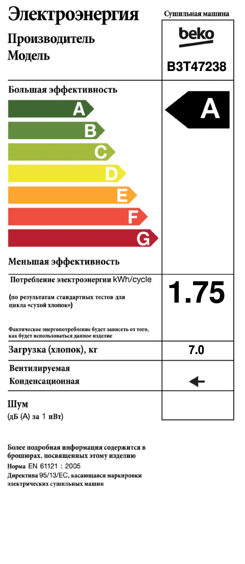 First page image of the manual for B3T47238