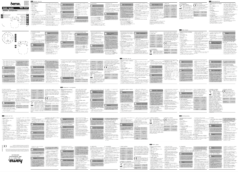 Page 1 de la notice Manuel utilisateur Hama Mini Drum 00173173