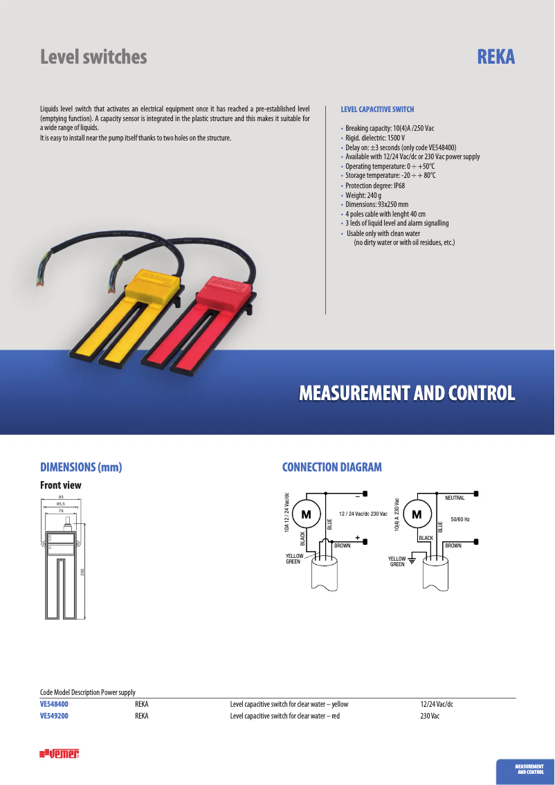 First page image of the manual for REKA