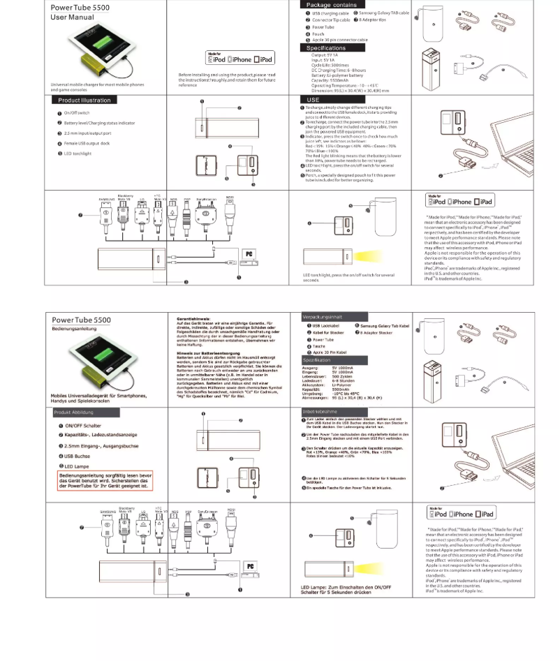 Page 1 of the manual User Manual Mipow Power Tube 5500
