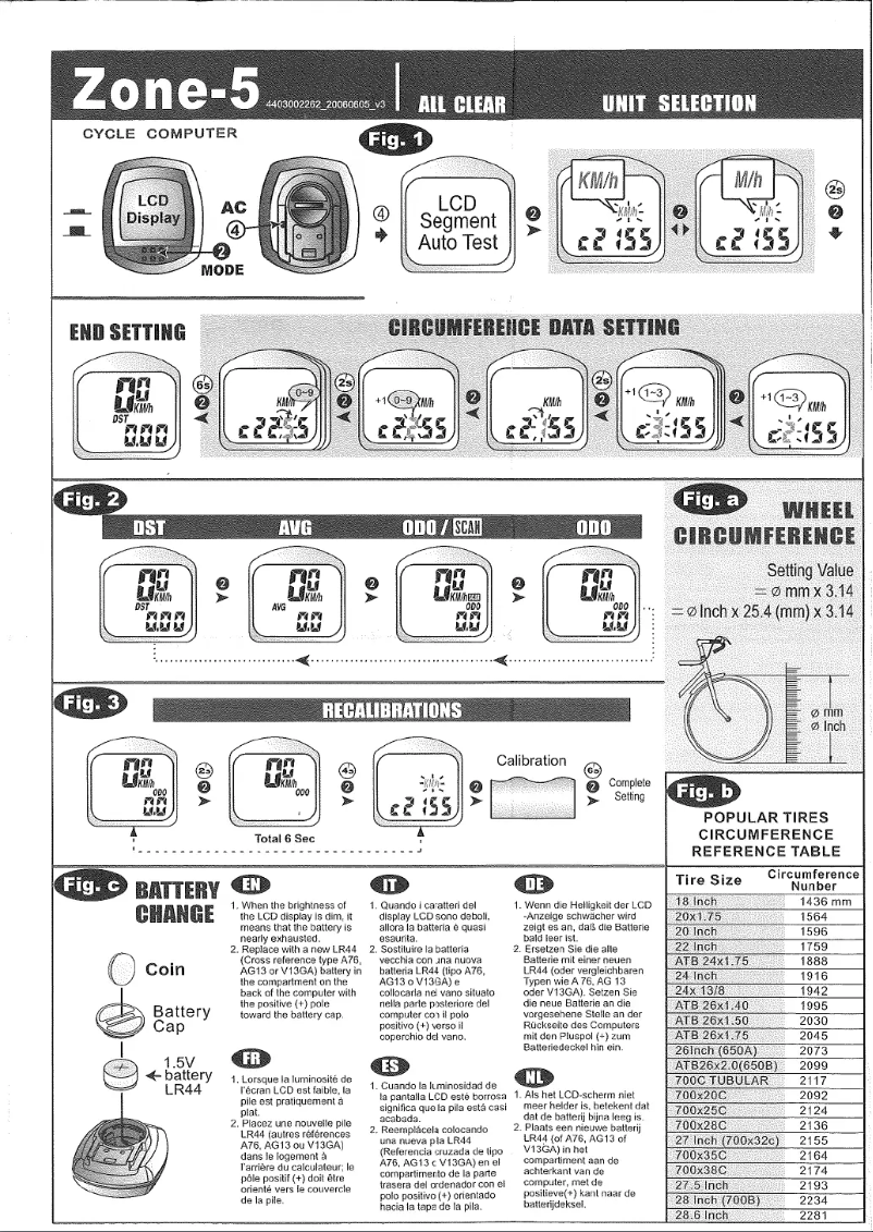 Page 1 of the manual User Manual Gazelle Easyglider Zone 5