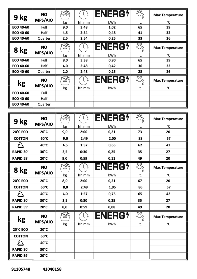 First page image of the manual for CS 69TME/1-80