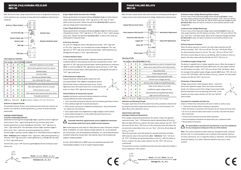 Page 1 of the manual Quick Start Guide ENTES MKC-30