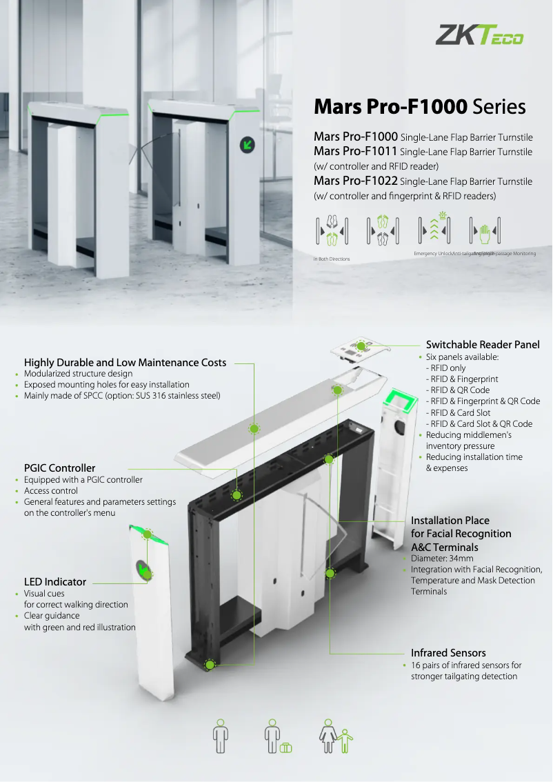 Page 1 of the manual Technical Sheet ZKTeco Mars Pro-F1000