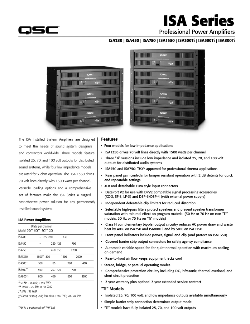First page image of the manual for ISA750