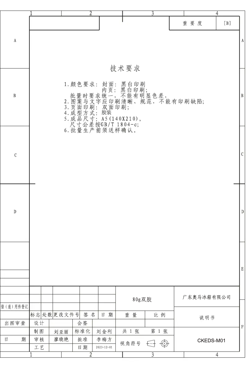 Page 1 of the manual User Manual Edesa EFC-1822 NF WH