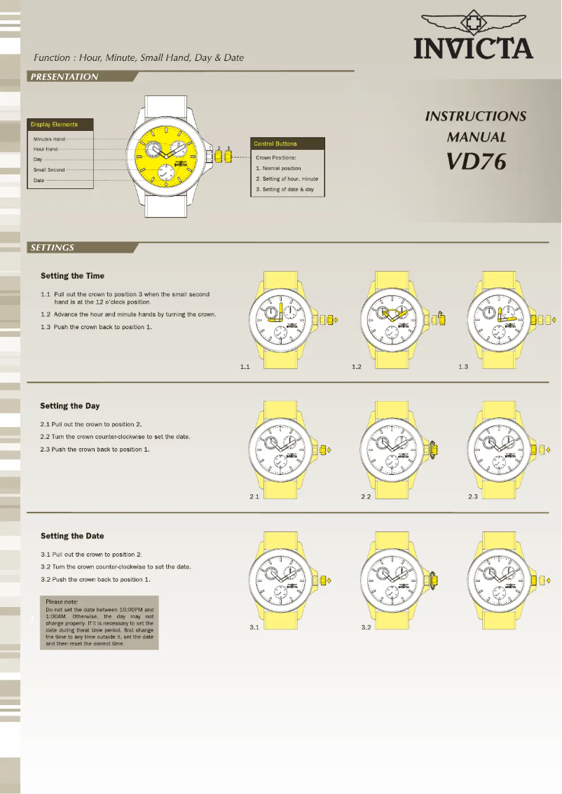 Page 1 of the manual User Manual Invicta Angel 21411