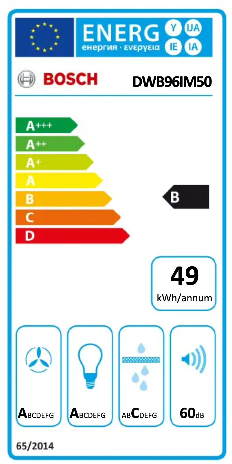 Page 1 of the manual Energy Label Bosch DWB96IM50