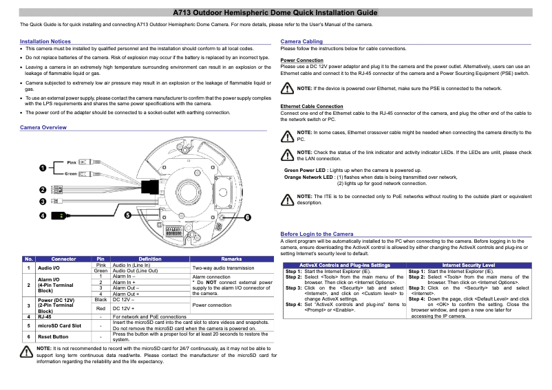 First page image of the manual for A713