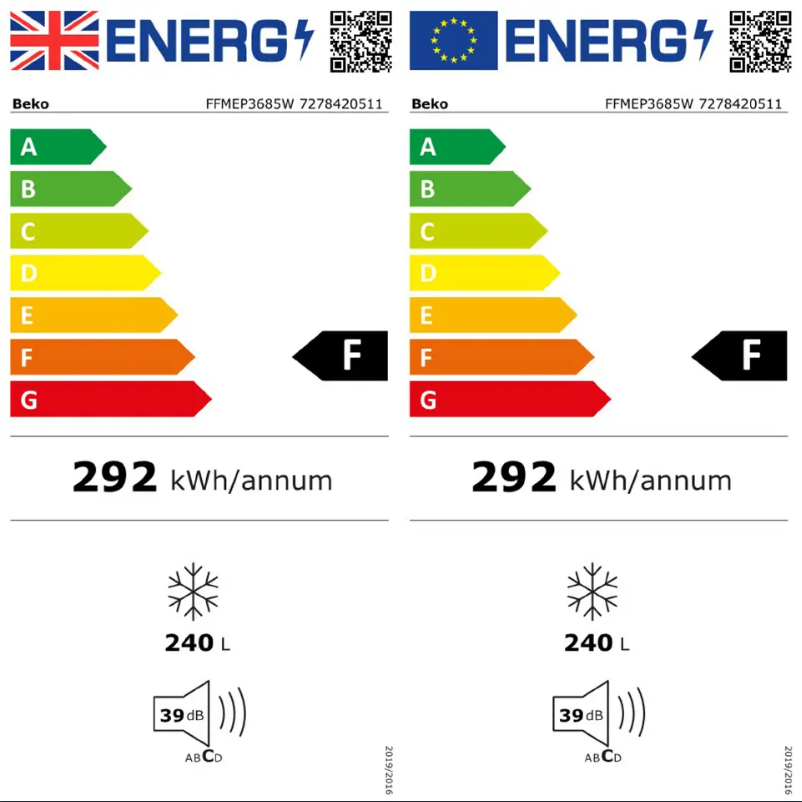 First page image of the manual for FFMEP3685W