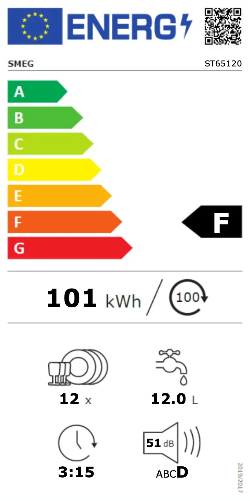 Page 1 of the manual User Manual Smeg ST65120